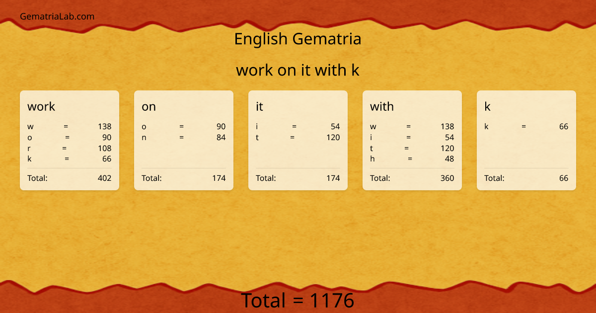 work on it with k in english Gematria